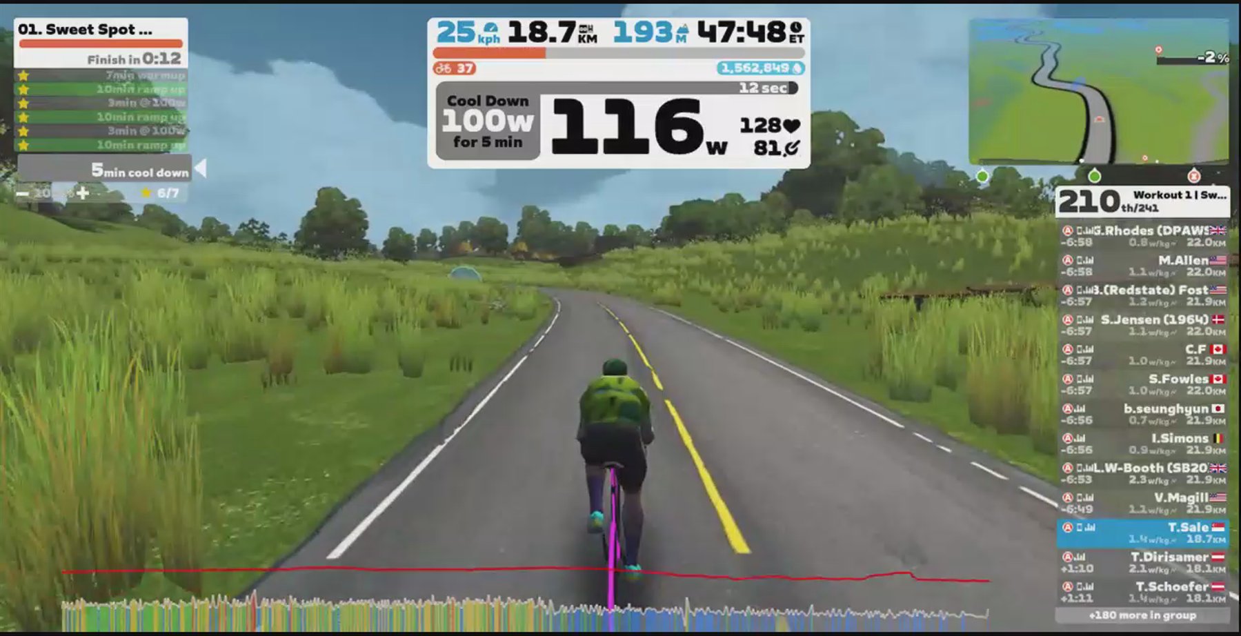 Zwift - Group Workout: Long - Sweet Spot Foundation  on Countryside Tour in Makuri Islands