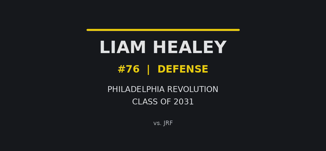 Liam Healey's Top Highlights: Offense & Defense