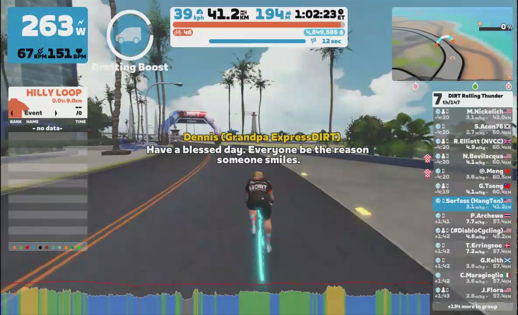 Zwift - Group Ride: DIRT Rolling Thunder (C) on The Magnificent 8 in Watopia