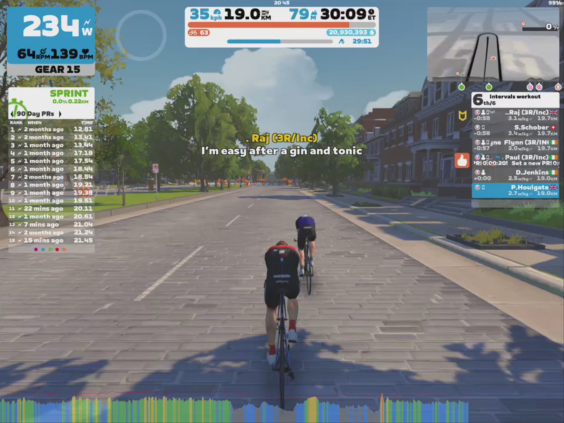 Zwift - Group Ride: Intervals workout on The Fan Flats in Richmond