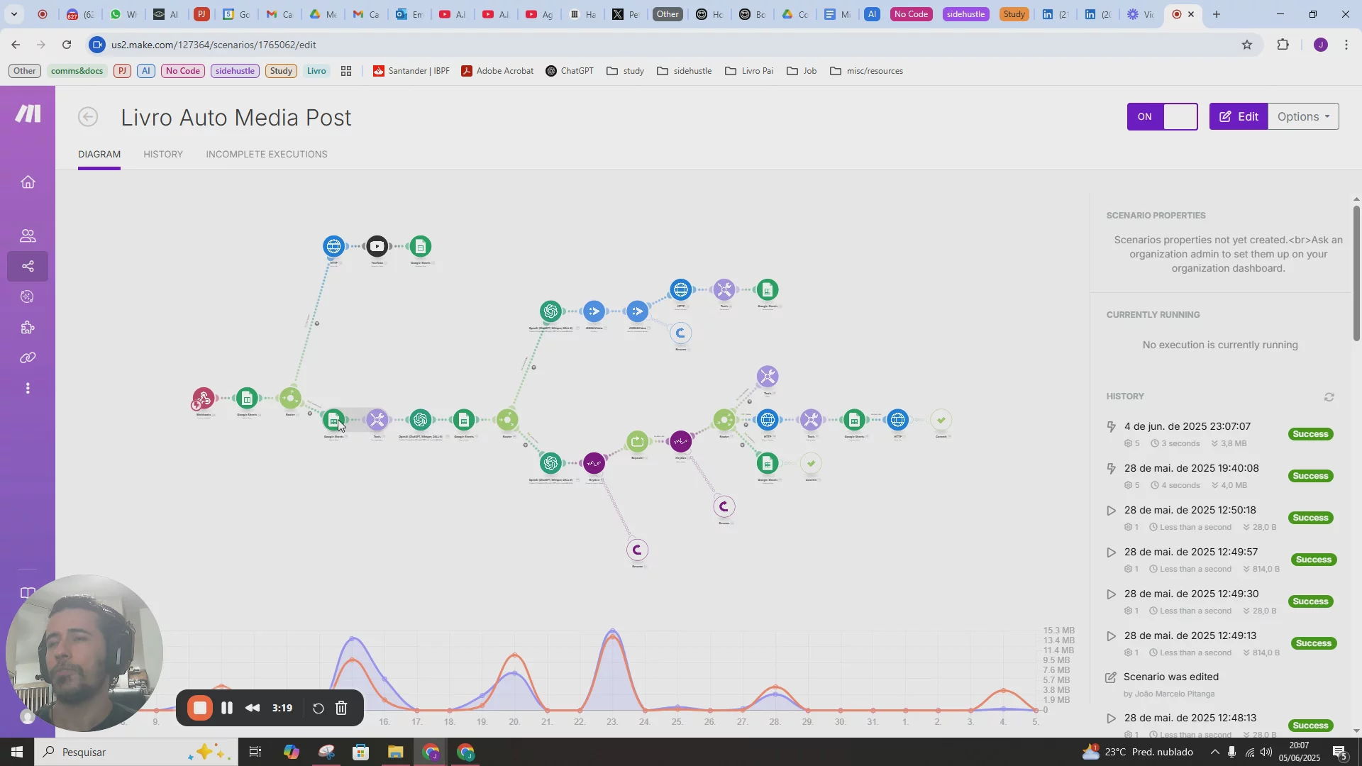 AI automation workflow for media posts image 1