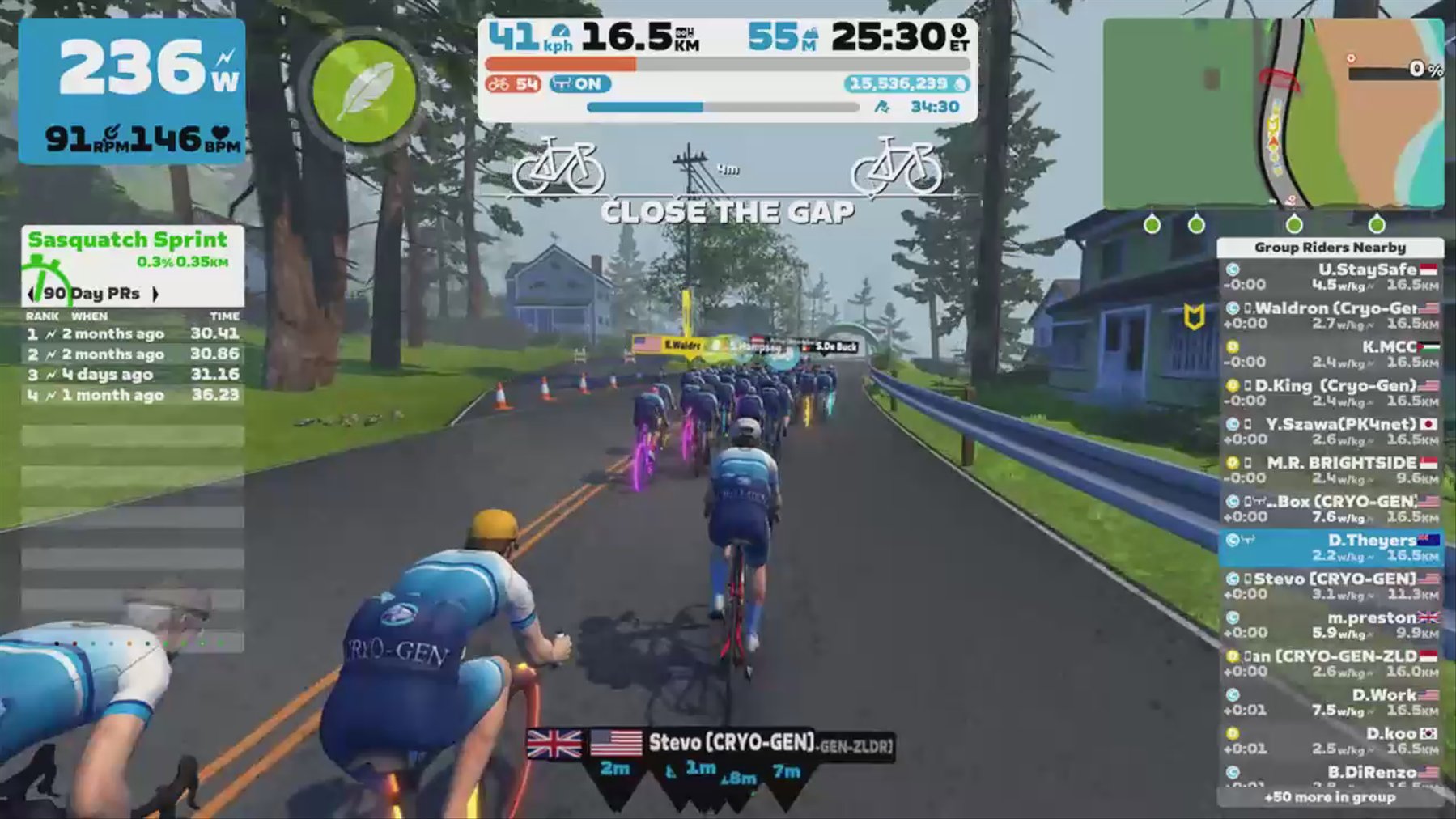 Zwift - Group Ride: CRYO-GEN Tempo Thursday Group Ride (C or D) (C) on Sugar Cookie in Watopia