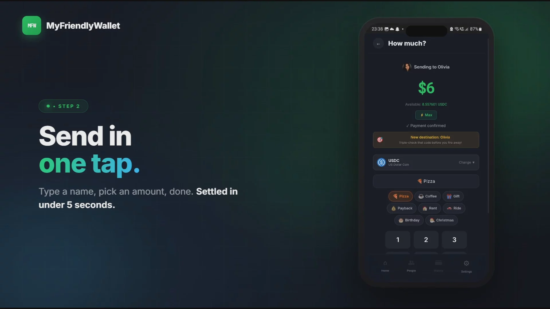 MyFriendlyWallet — Instant Global Payments image 1