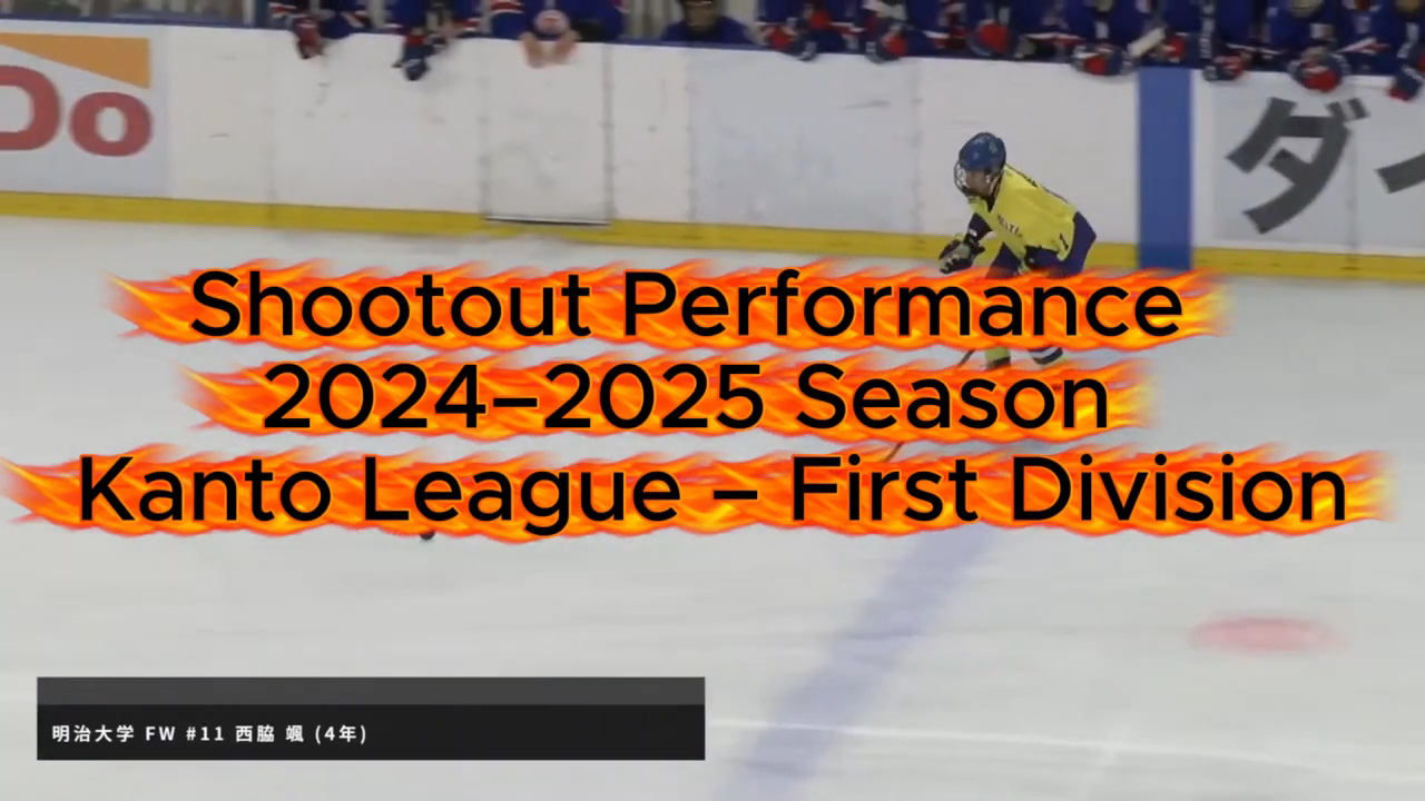 Su Hoon Choi: Masterful Shootout Saves | Toyo University Highlights