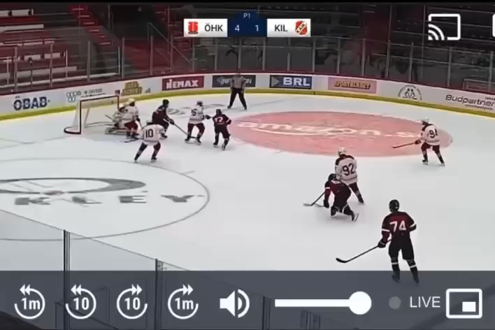 Sixten Agö's Spectacular Highlights | Örebro HK U18 Showcase