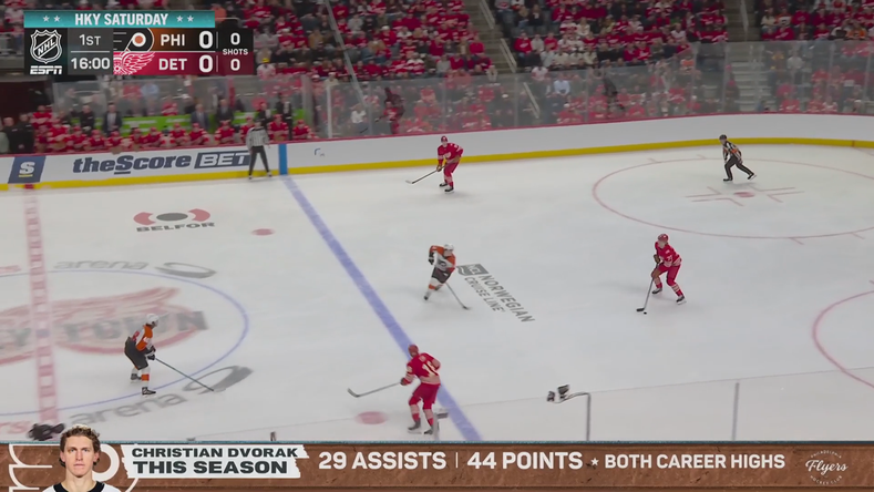 Owen Tippett Hat Trick Leads Flyers to 5–3 Win · Mar. 28, 2026