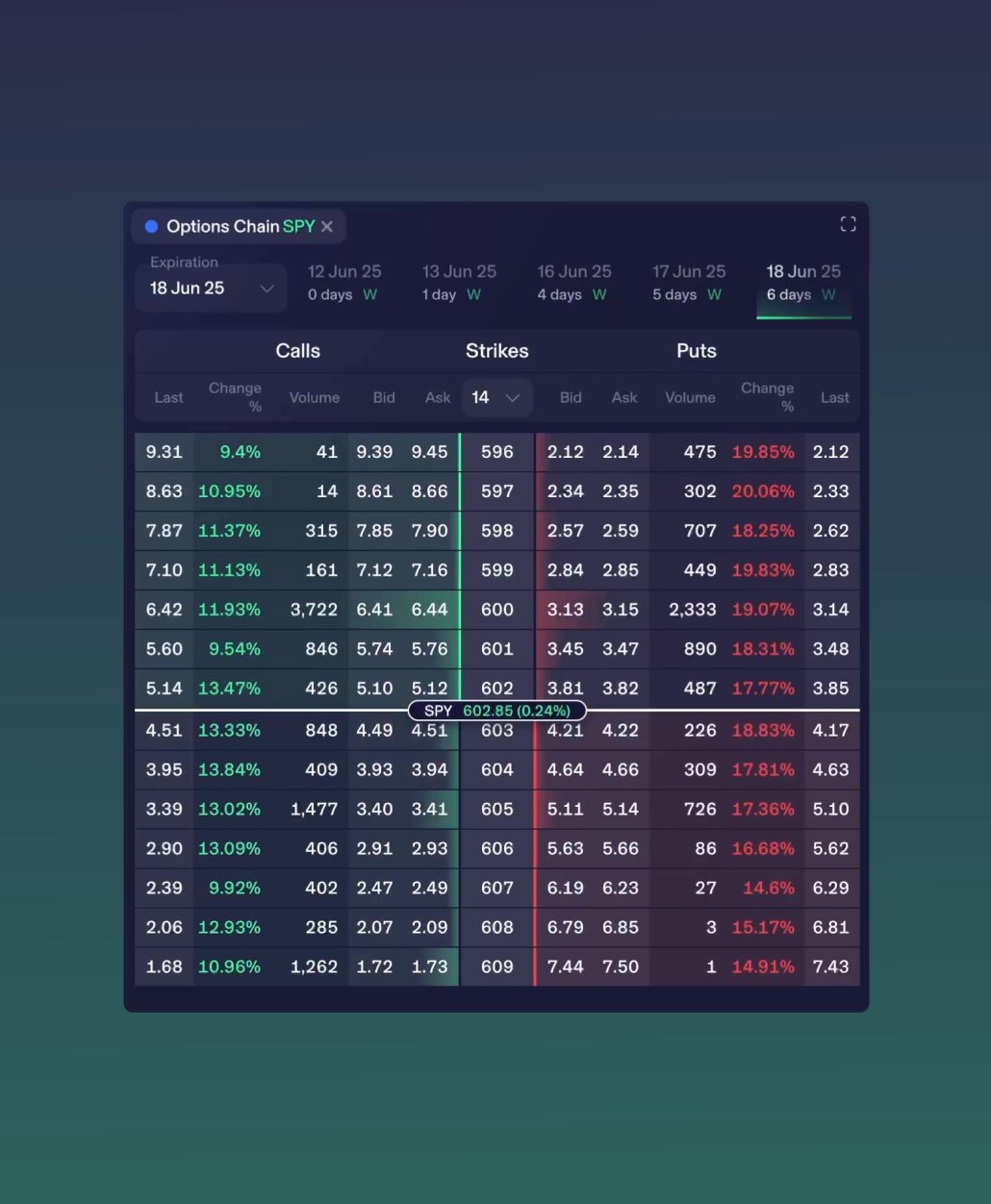 TZ1 | Advanced Trading, Short Selling & Analysis Platform