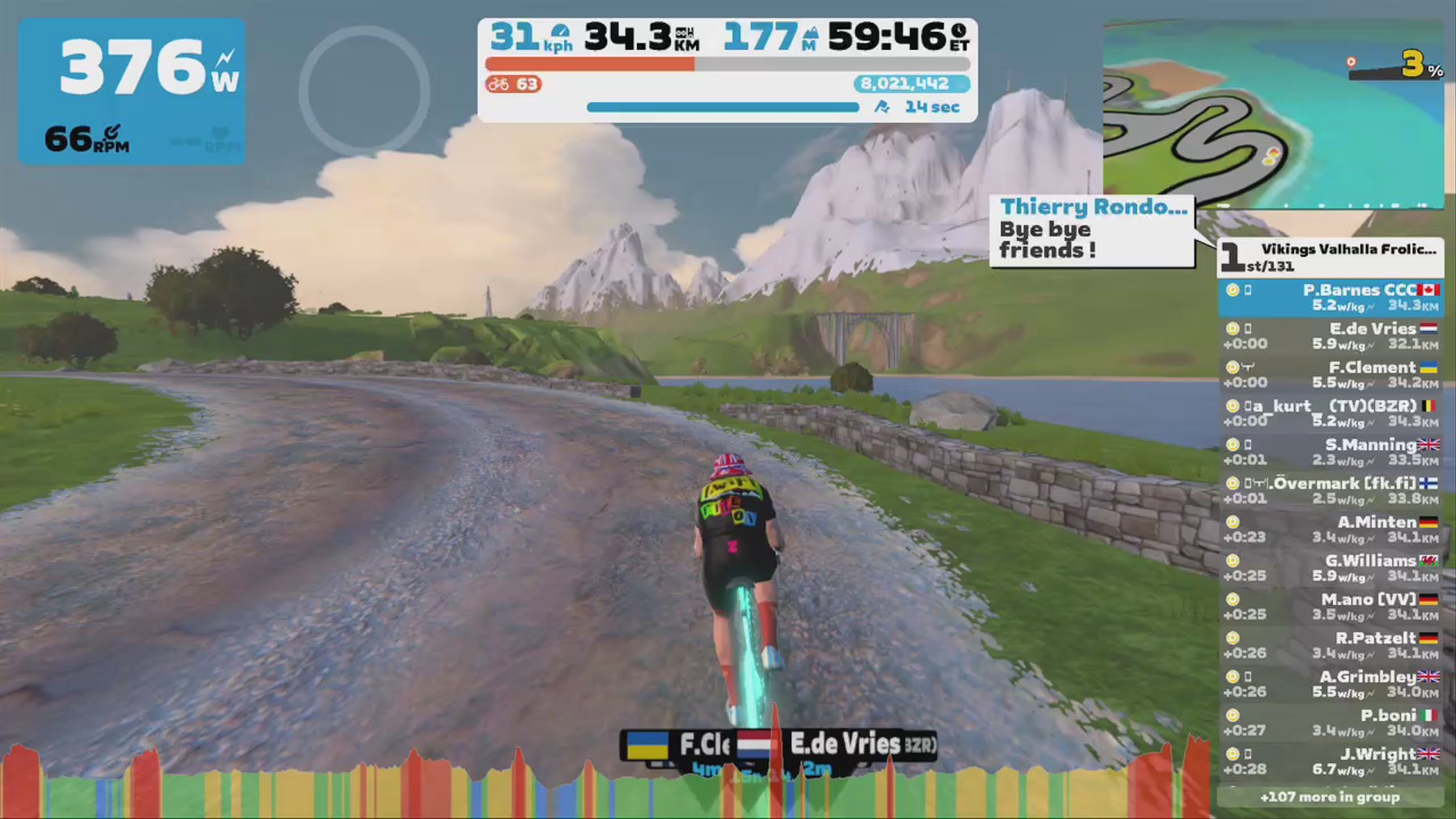 Zwift - Group Ride: Vikings Valhalla Frolicking Friday Fun-for-All (D) on The Magnificent 8 in Watopia