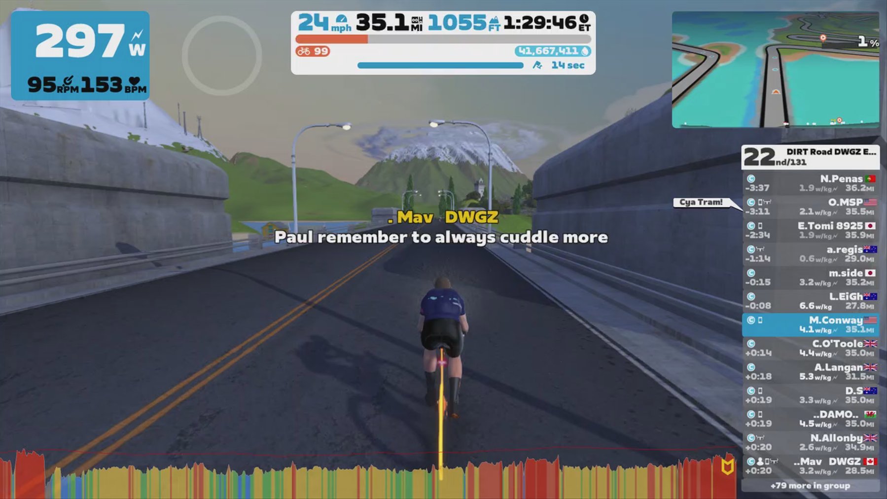 Zwift - Group Ride: DIRT Road DWGZ Endurance - Who let the DAWGZ out?  (C) on Flat Route in Watopia