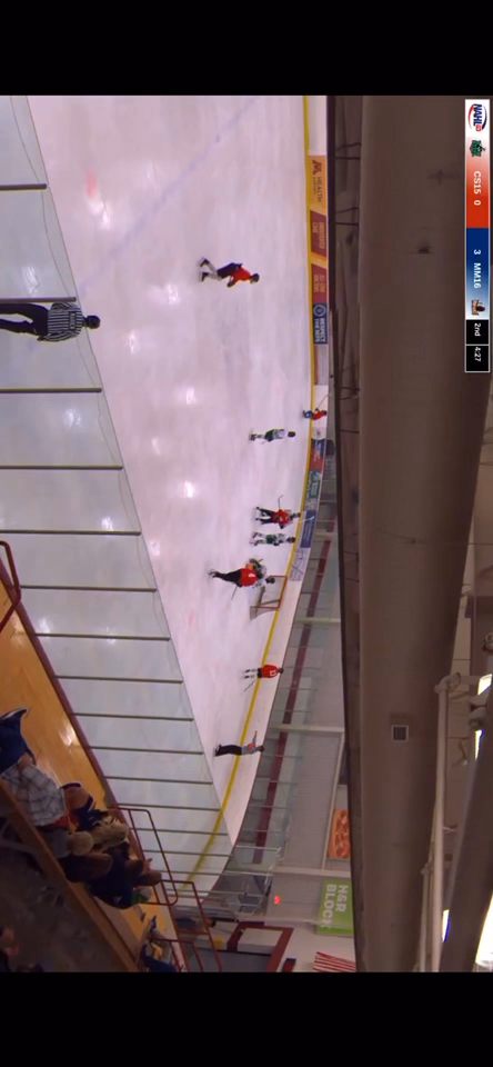 NAHL Prospects Challenge playing for Minot Minotauros