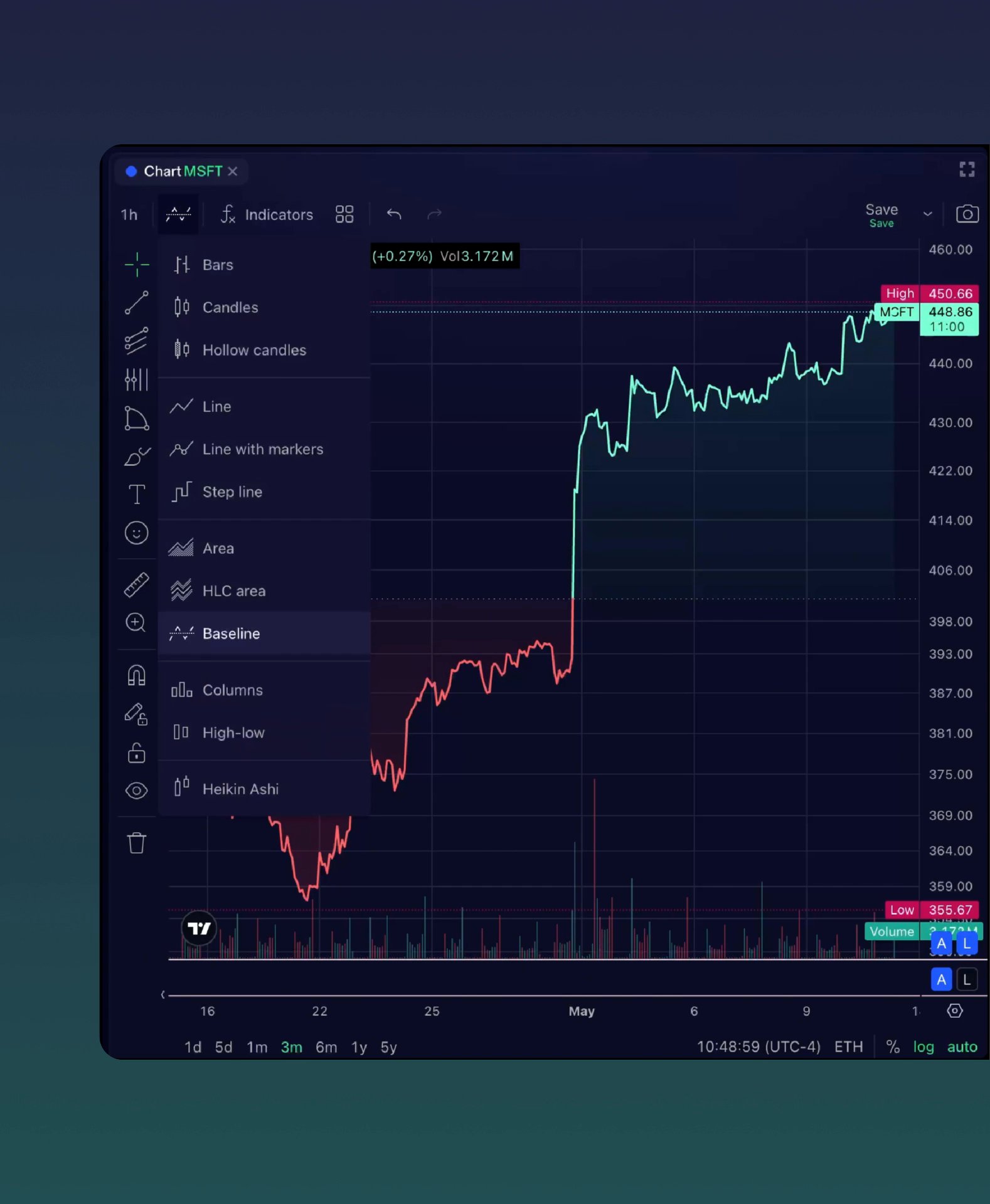 TZ1 | Advanced Trading, Short Selling & Analysis Platform