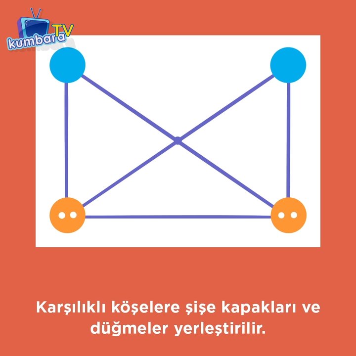 thumbnail Köşe Kapmaca Oyunu