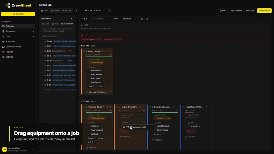 Trucks and equipment on the board