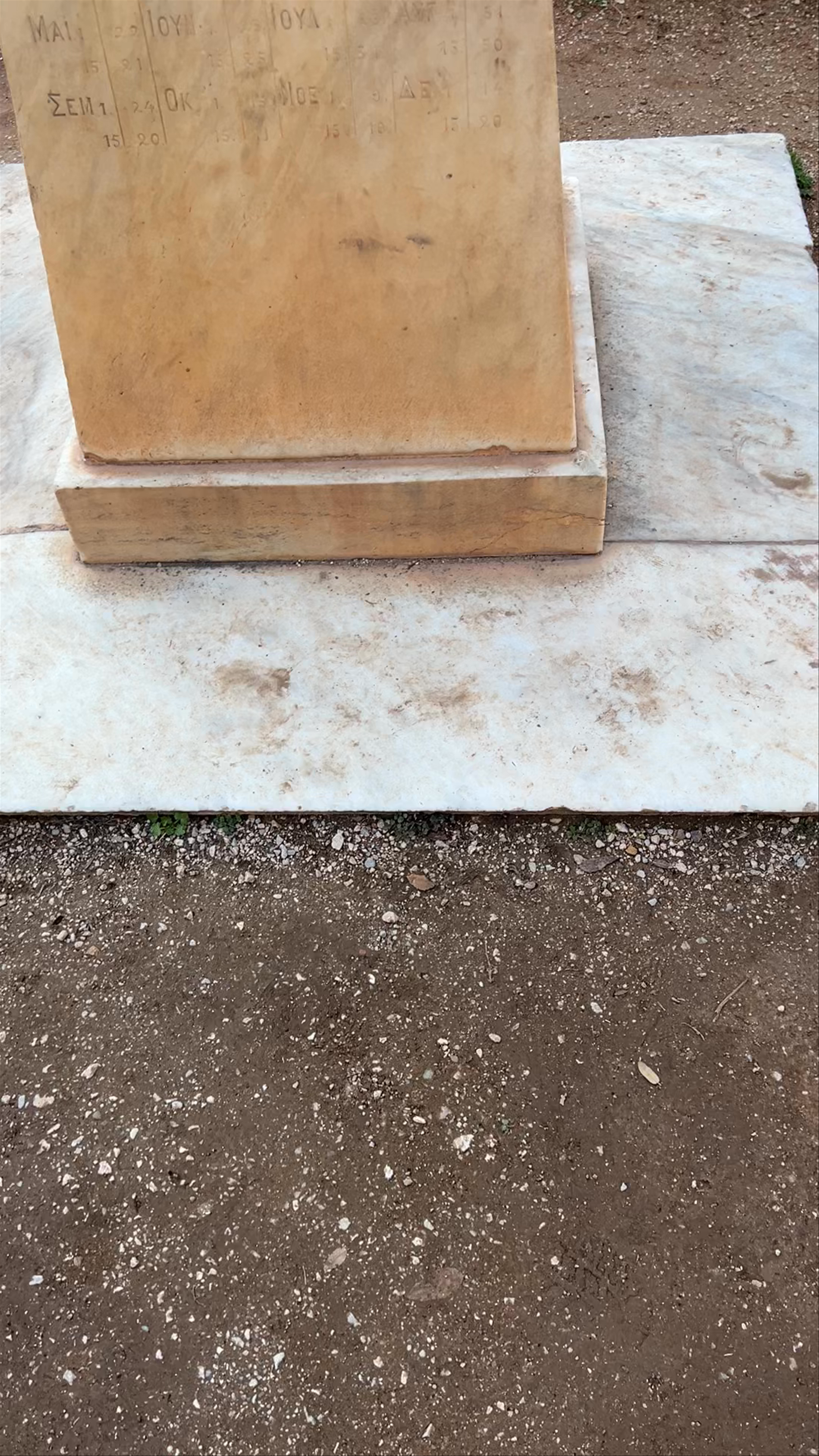 Ηλιακό Ρολόι Εθνικού Κήπου