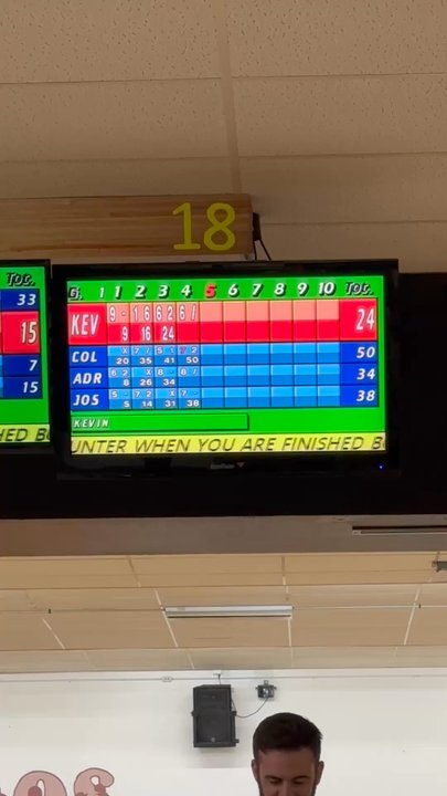 Paris Lanes - Fun cartoons on the score tv - Bowling Near Me - Paris, Texas