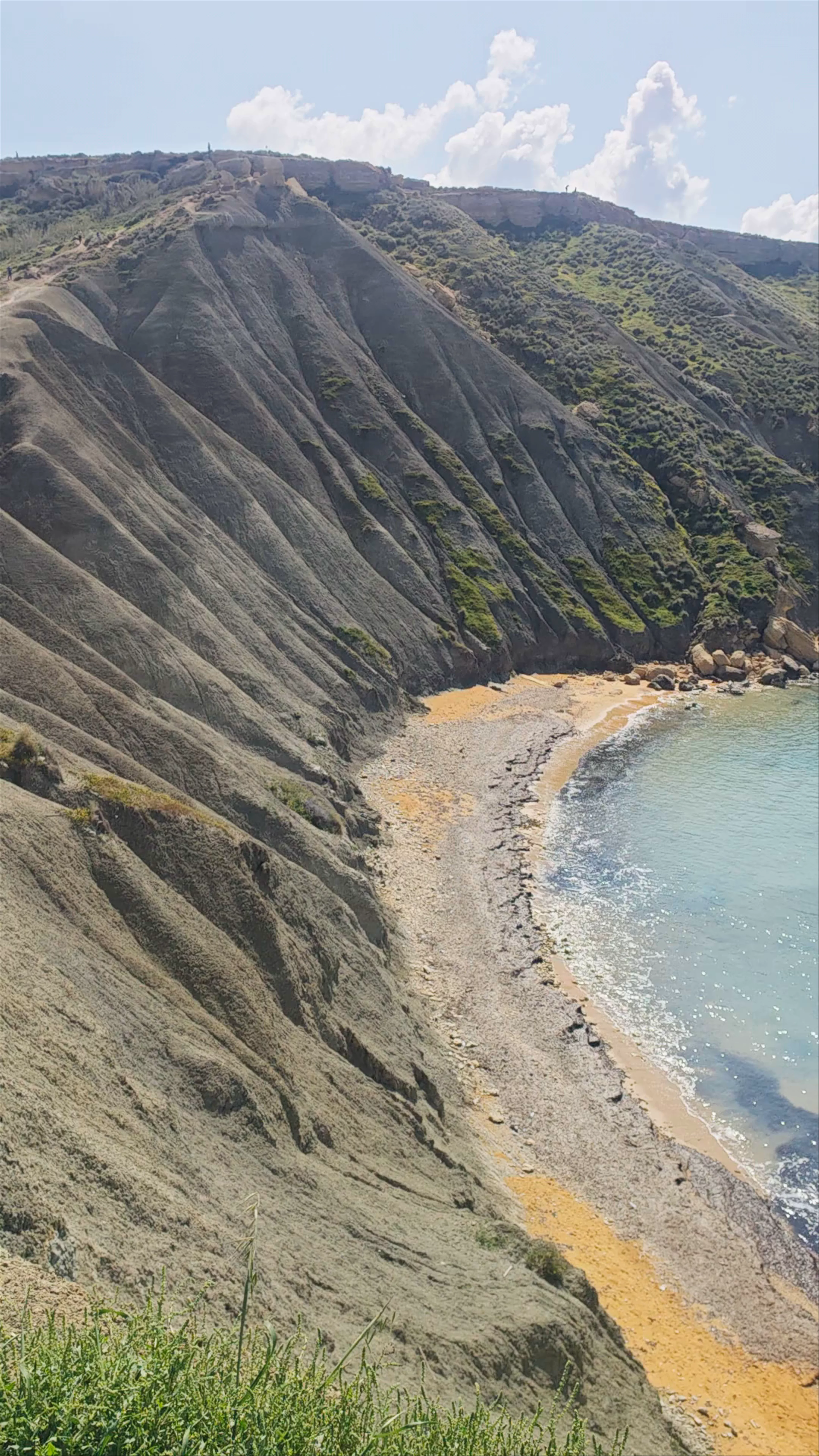 Clay Cliffs