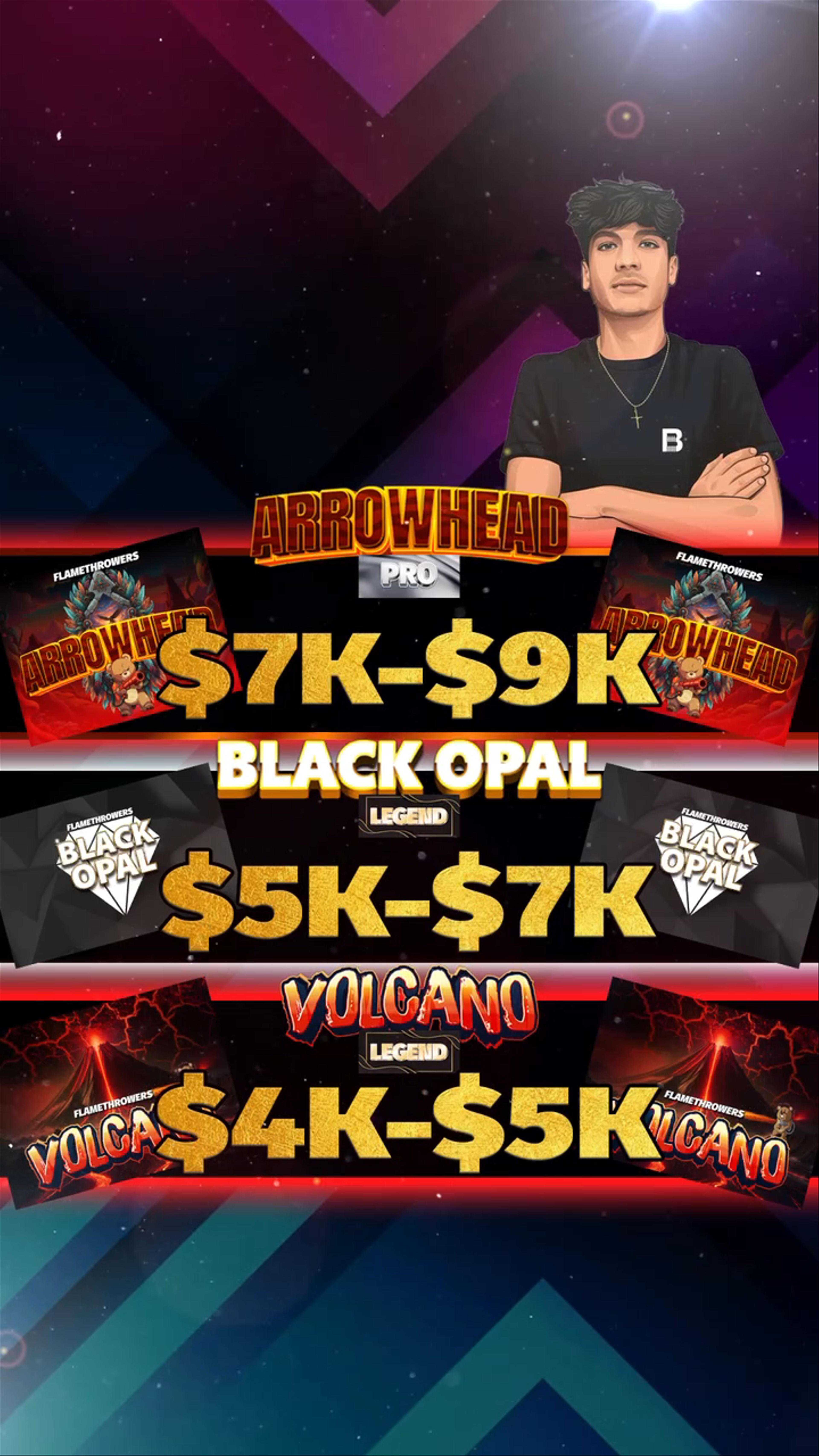 Thumbnail für Live-Show