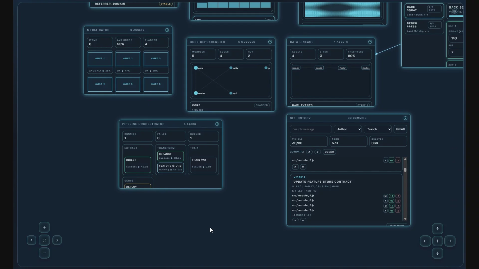 Elenweave Canvas Workspace Library image 1