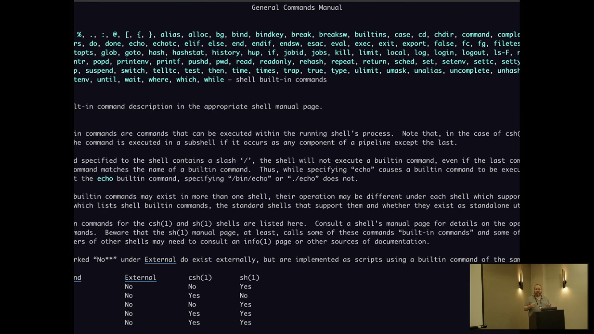 PHP Tek 2024