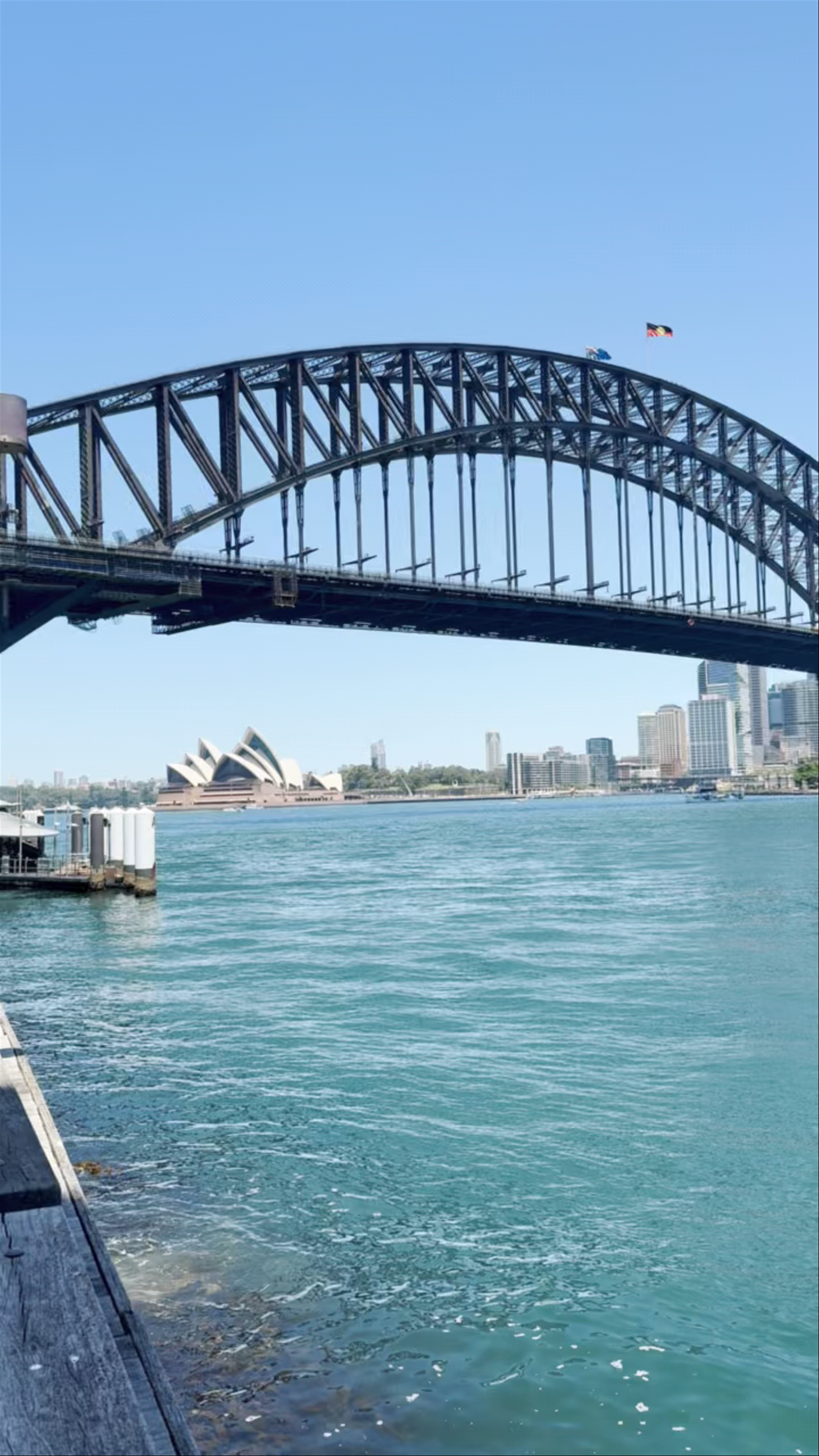 Sydney Harbour Bridge: Iconic Views Over Sydney Harbour