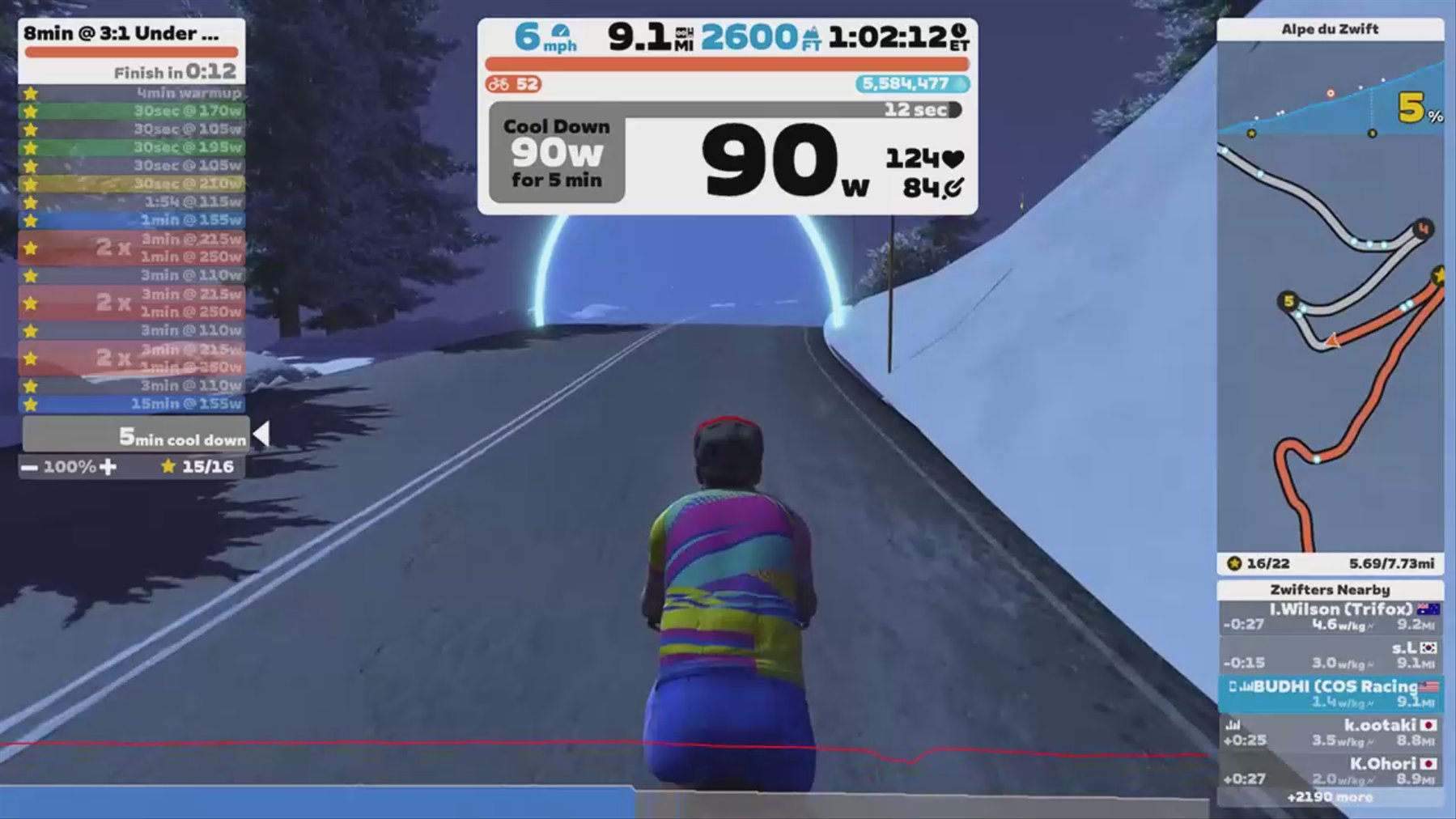 Zwift - 8min @ 3:1 Under Over Intervals on Road to Sky in Watopia