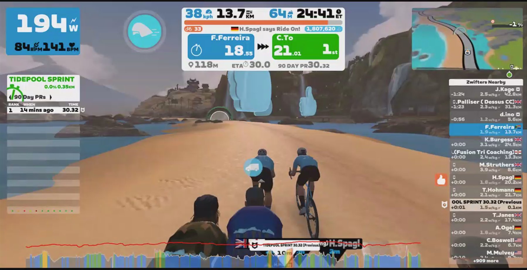 Zwift  afternoon ride