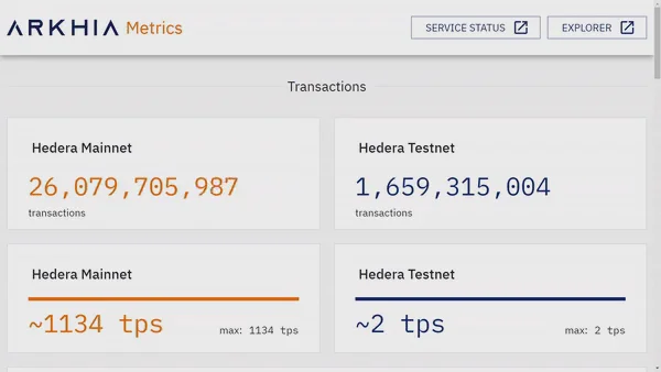 Hashport | Calaxy | The Social Wallet