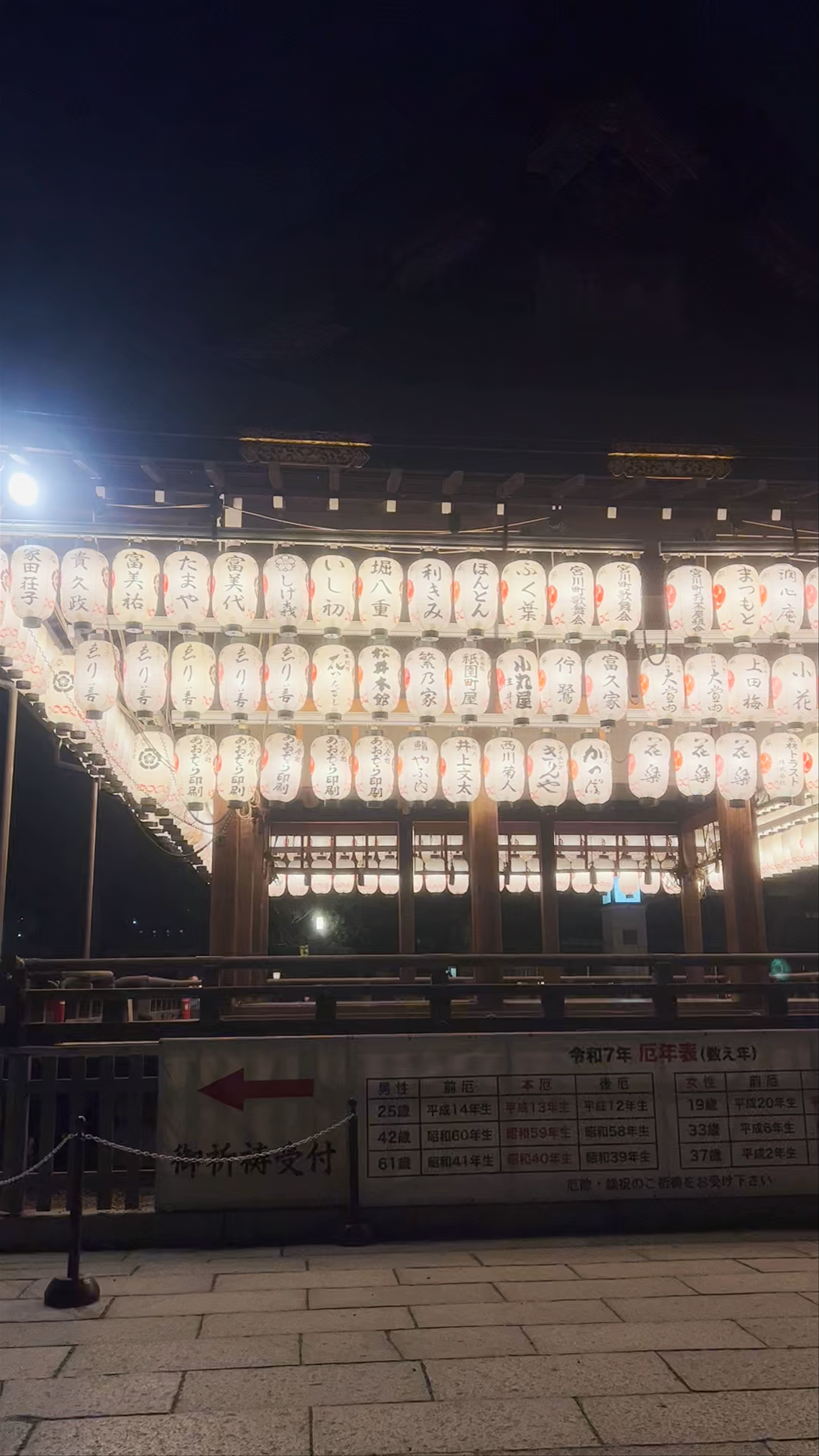 Yasaka Shrine