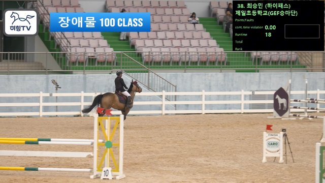최승민 (아하바 (하이패스)) — 2026 춘계전국승마대회 (생활체육&유소년) · 장애물 100cm
