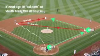 Video thumbnail for video titled A Pro Player Explains The Rules Of Baseball