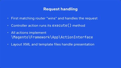 Request response lifecycle in Magento