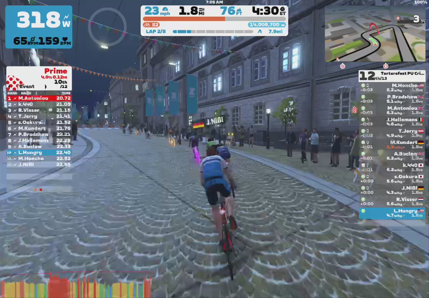 Zwift - Race: 🍍 Torturefest PU🚫 Crits  (B) on Downtown Dolphin in Crit City