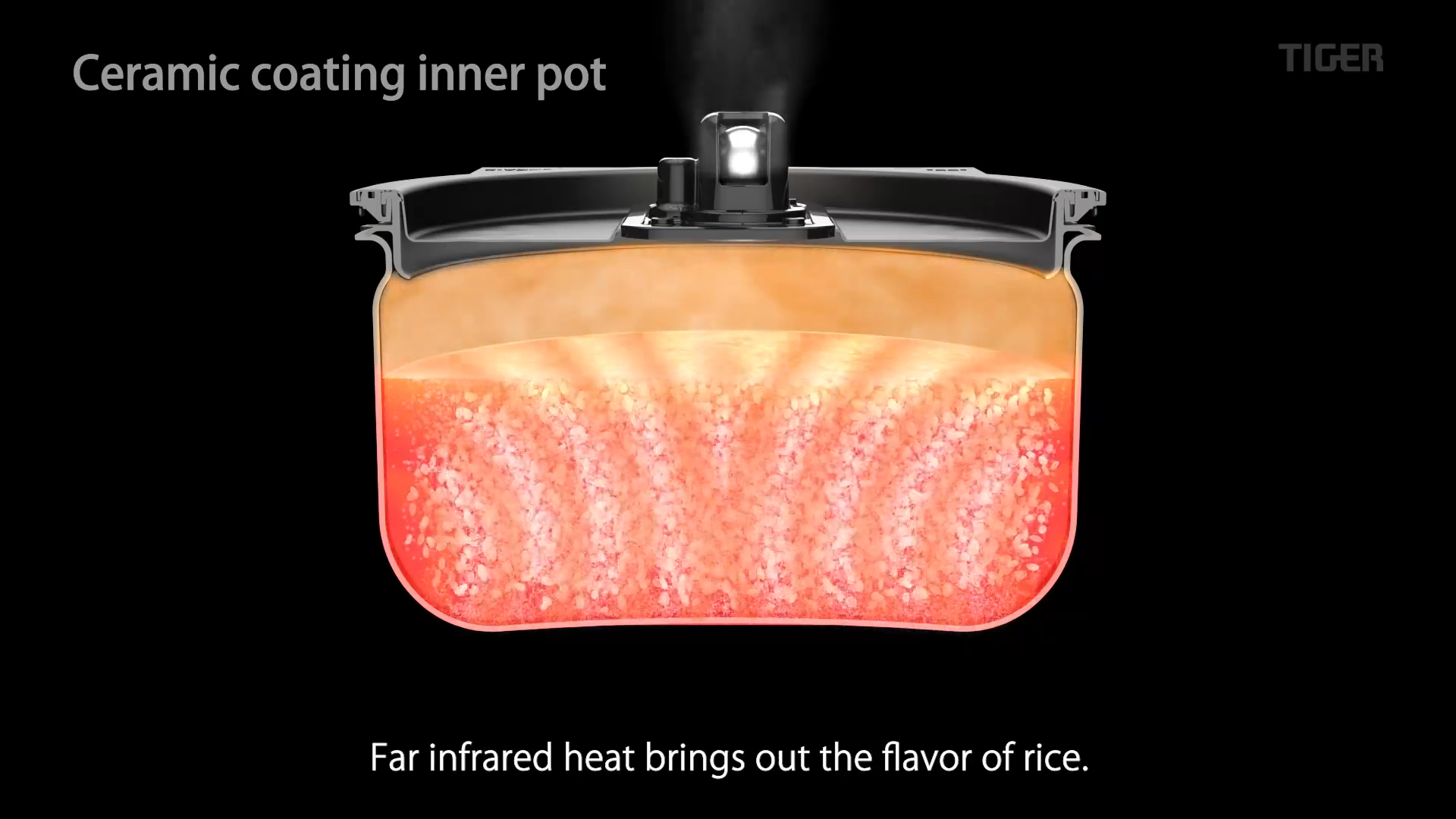Tiger Induction Heating Pressure Rice Cooker 1.8L