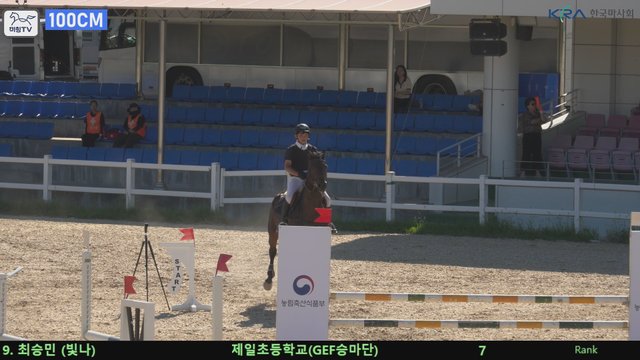 최승민 (칼루데이) — 제20회 농림축산식품부장관배 승마대회 · 장애물 100cm