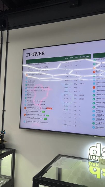 Loudpack Exotics - They have a great digital menu with tons of helpful info - Cannabis Dispensaries Near Me - Syracuse, New York