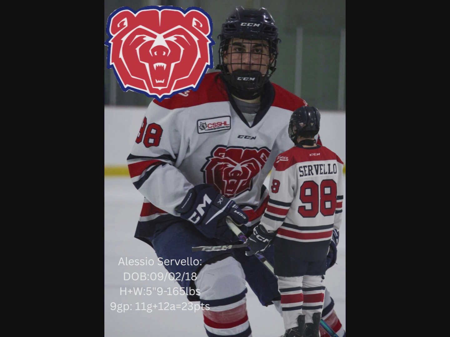 Alessio Servello: Highlight Reel of Goals and Assists