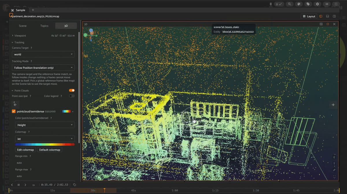 FiftyOne multimodal viewer playing an Aria Digital Twin MCAP episode, with the semi-dense point cloud, 3D bounding boxes, and synchronized synthetic, depth, segmentation, and RGB camera tiles on one timeline.