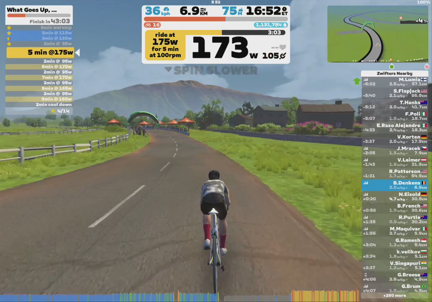 Zwift - What Goes Up, Must Come Down in France
