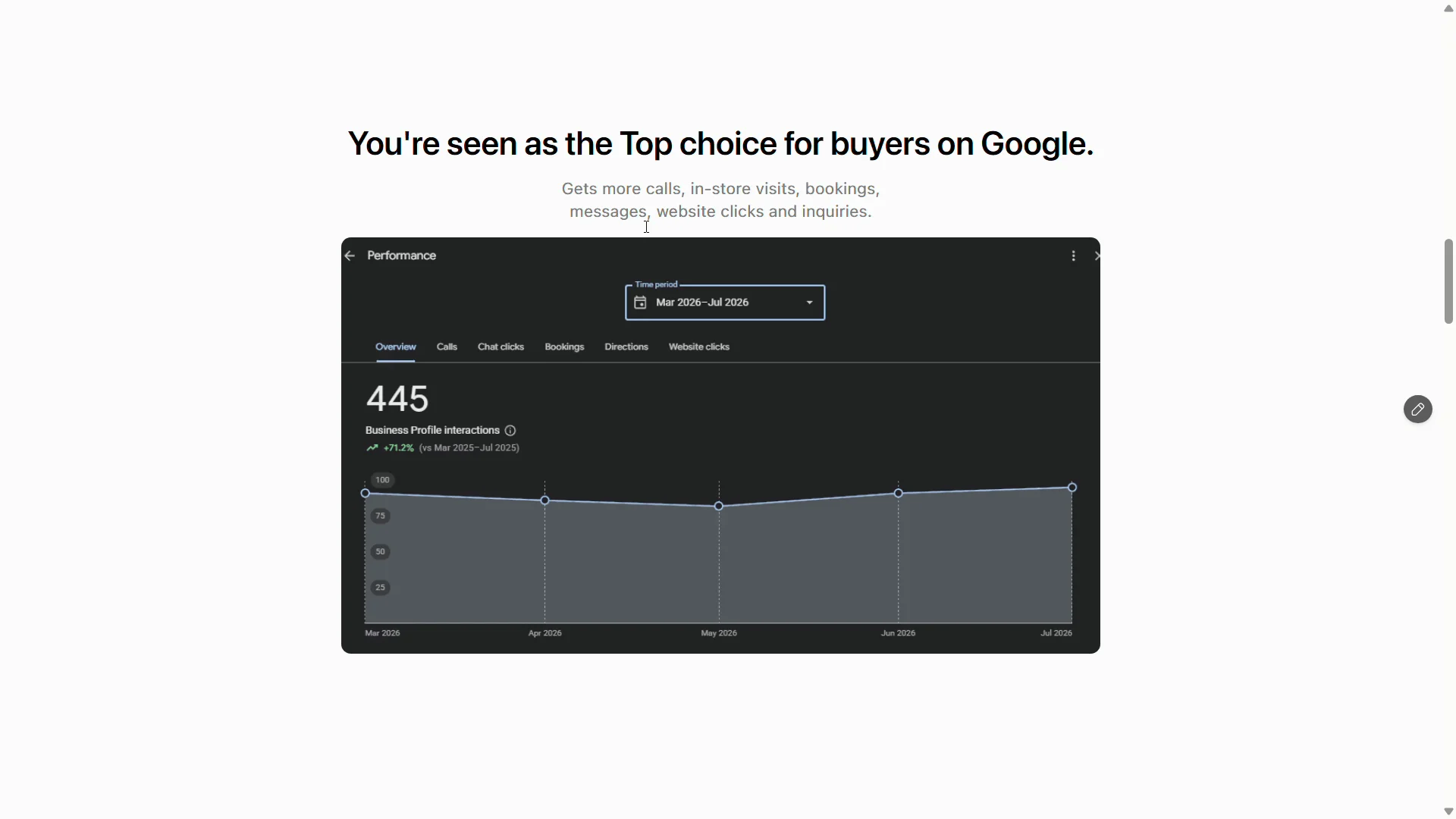 Rocket Marketing