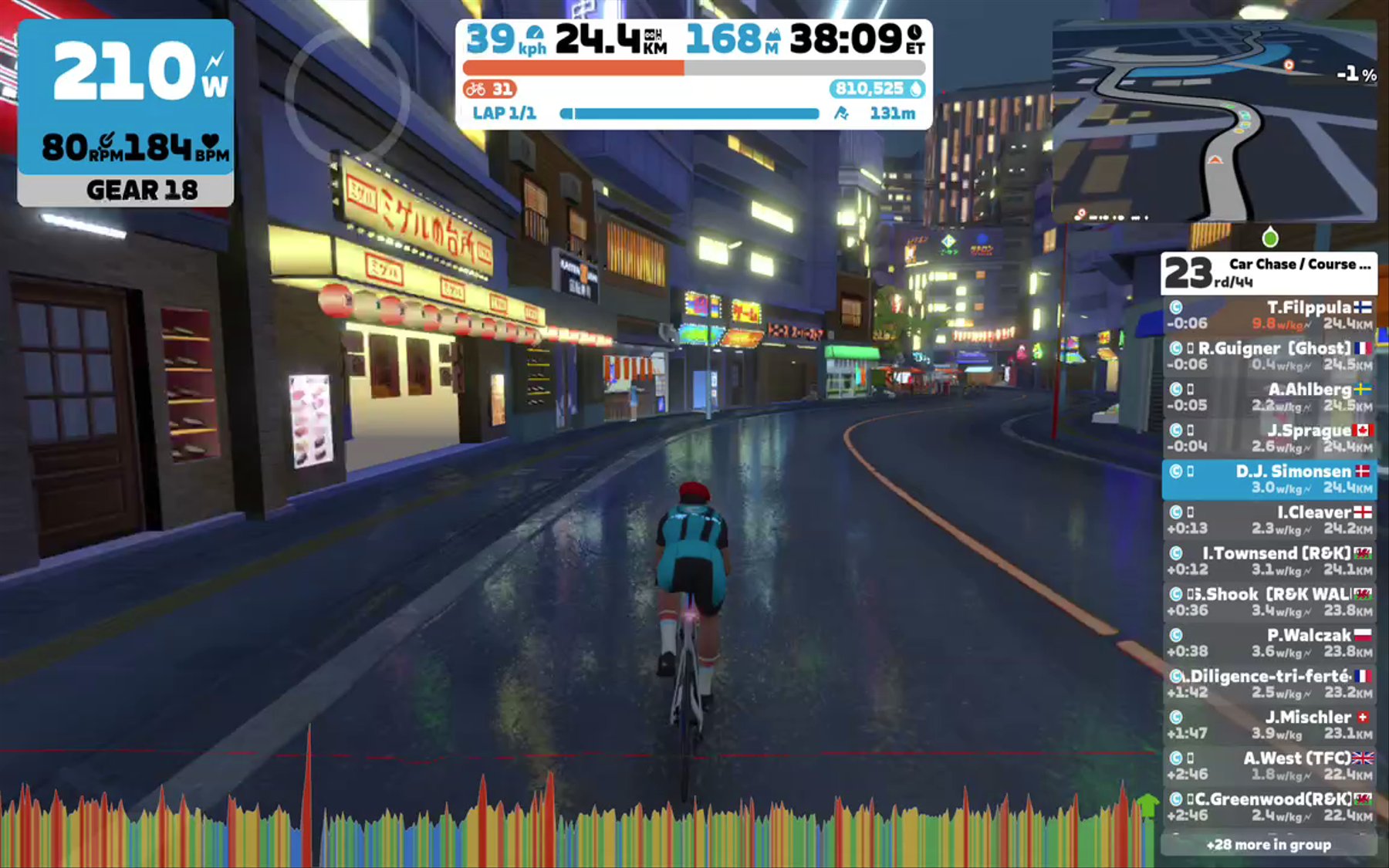 Zwift - Race: Car Chase / Course Poursuite Ghoste Team (C) on Neokyo All-Nighter in Makuri Islands