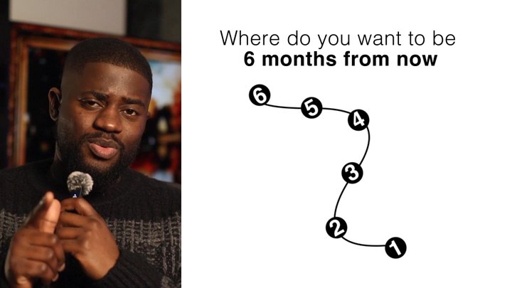 CloudPros Bootcamp preview