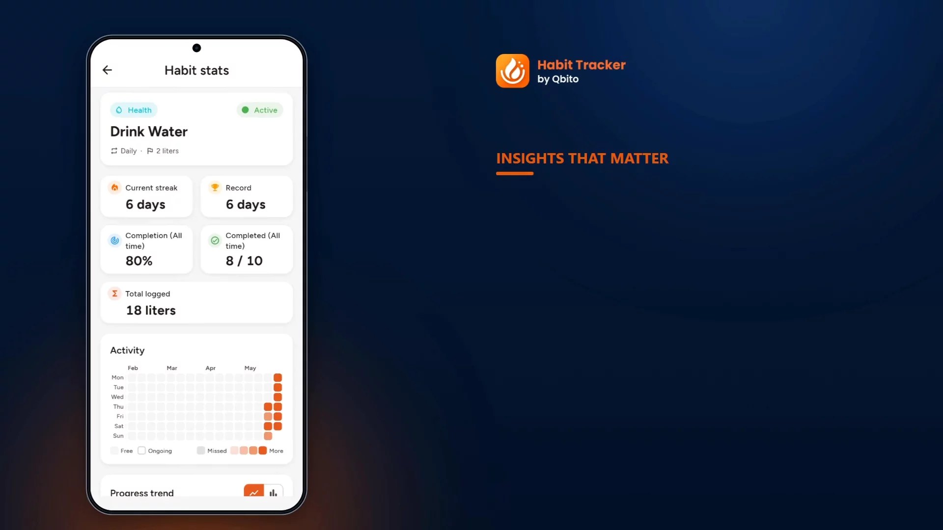 Habit Tracker by Qbito image 1