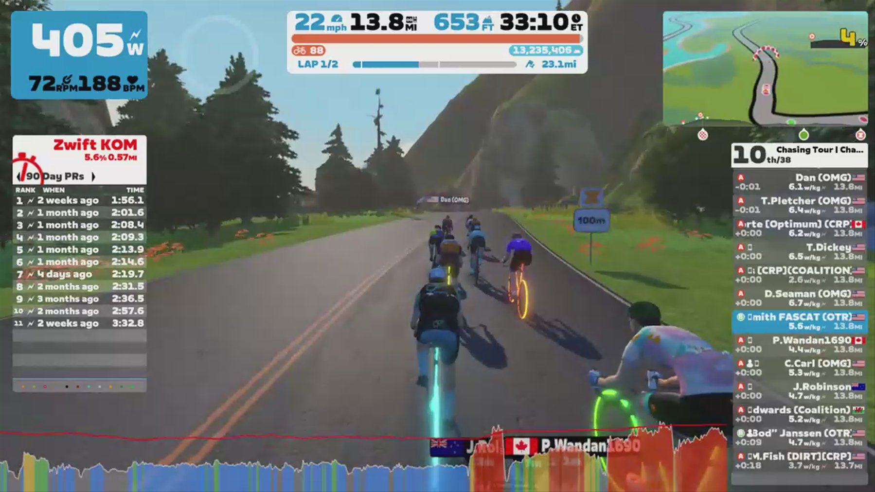 Zwift - Race: Chasing Tour | Chasing Amstel (B) on Figure 8 in Watopia