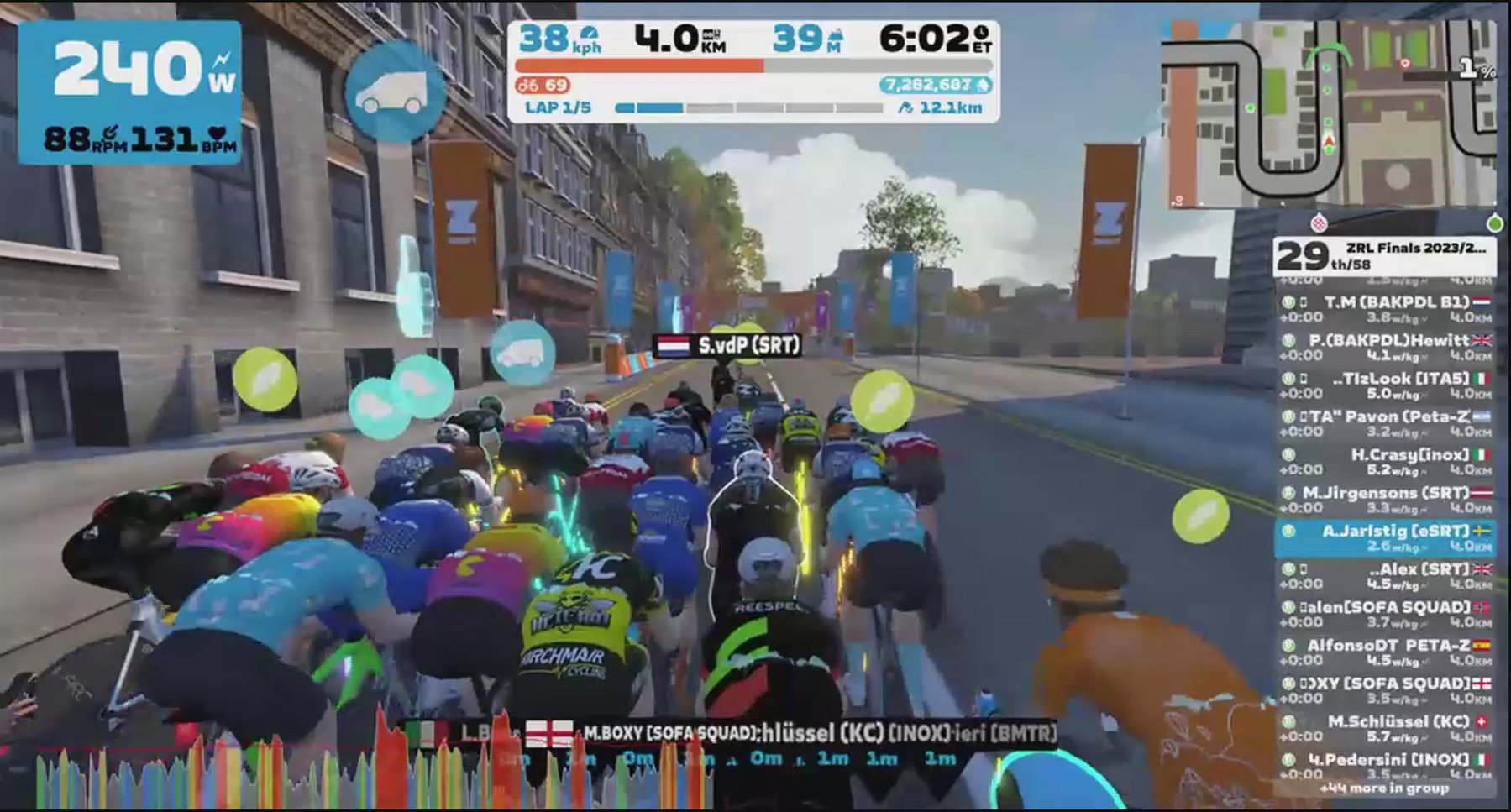 Zwift - Race: ZRL Finals 2023/24 - Open EMEAE Division 2 - Cup Final (Part2) (B) on Glasgow Reverse in Scotland