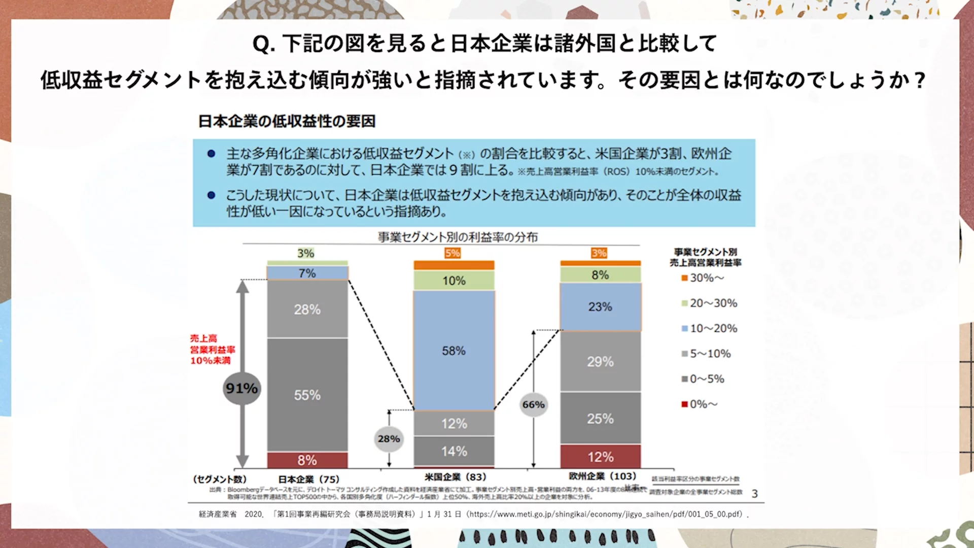 日本企業が事業多角化する際の課題と対処法