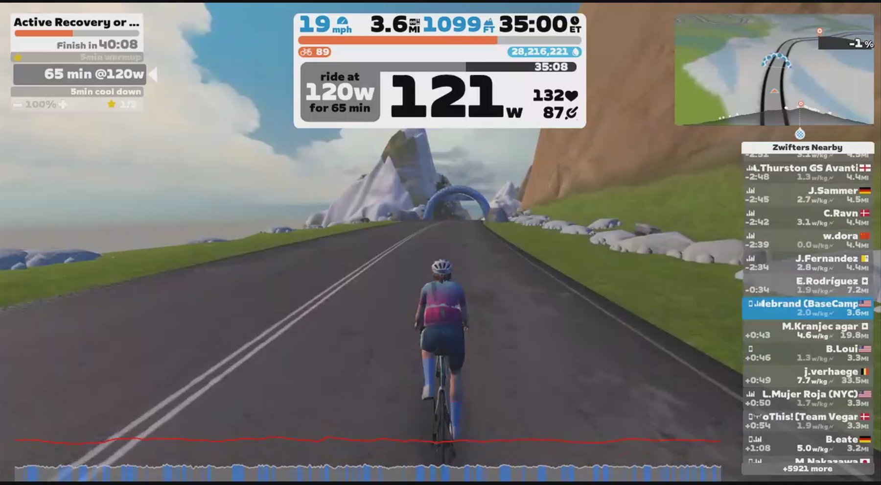 Zwift - Active Recovery or Off in Watopia