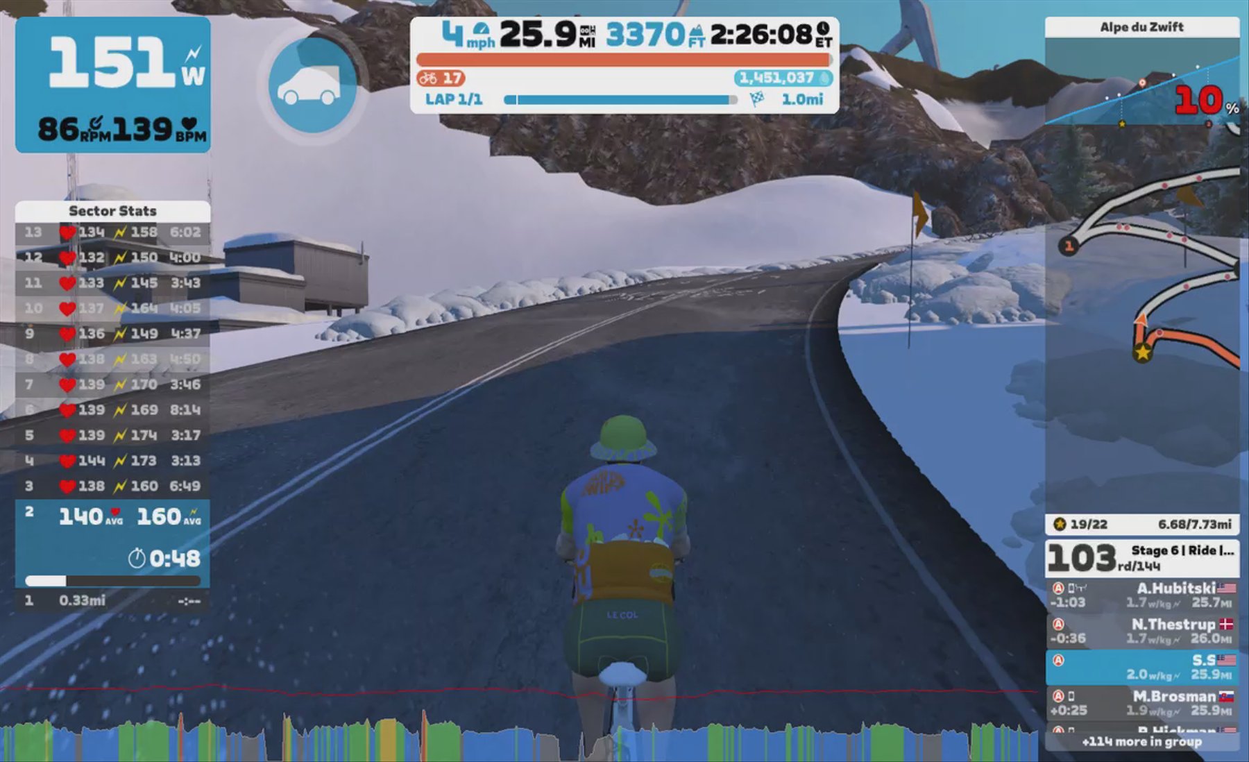 Zwift - Group Ride: Stage 6 | Ride | Tour de Zwift 2024 (A) on Accelerate to Elevate in Watopia