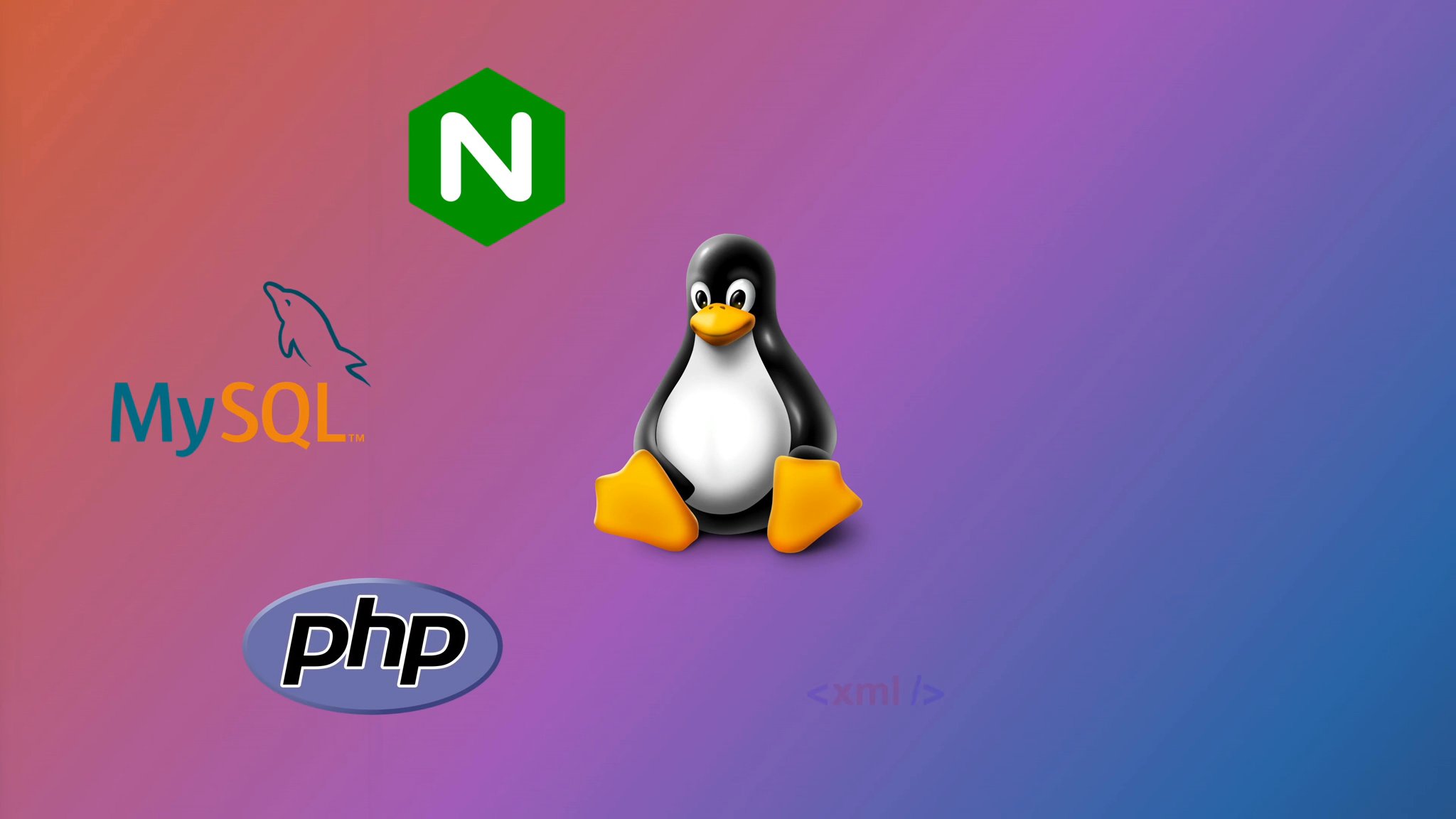 Understand the software architecture of Magento