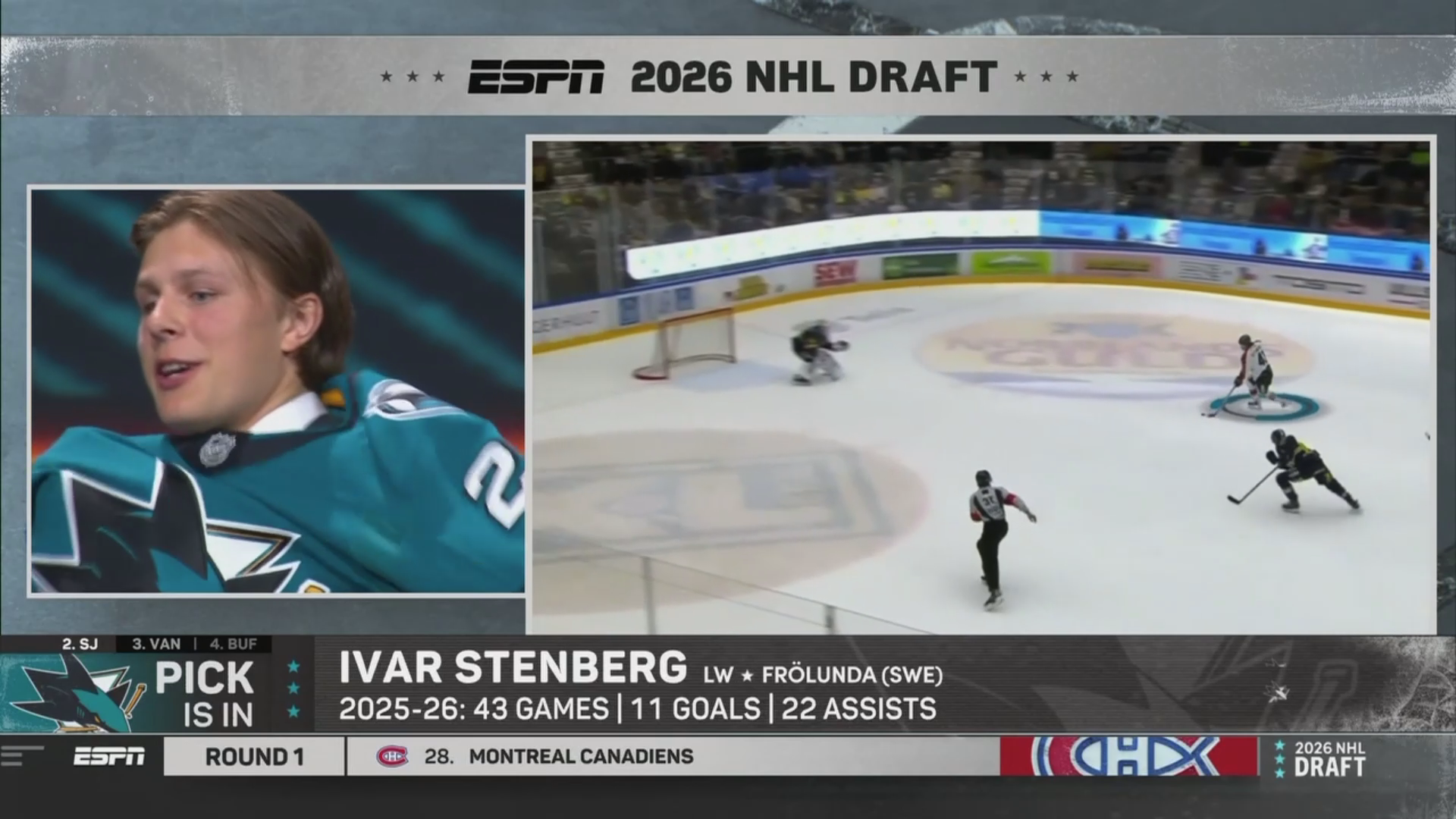 Stenberg Gets Selected Second Overall