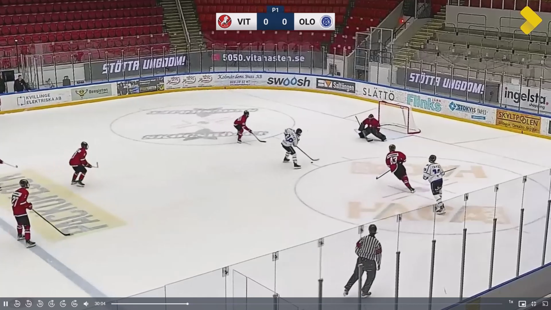 Gabriel Sjölund's Impressive Highlights with HC Vita Hästen